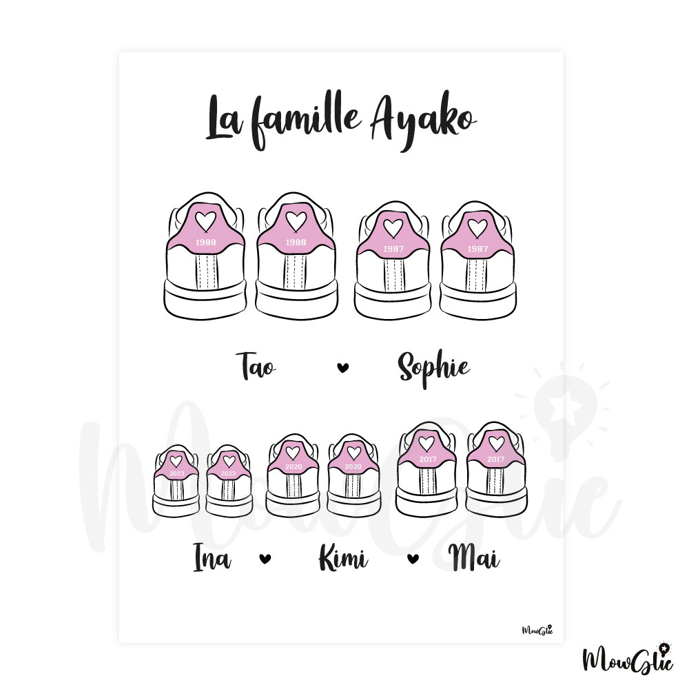 Affiche Sneakers Family – Image 5